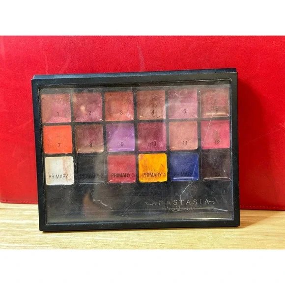 Anastasia Beverly Hills Lip pallet DISCONTINUED